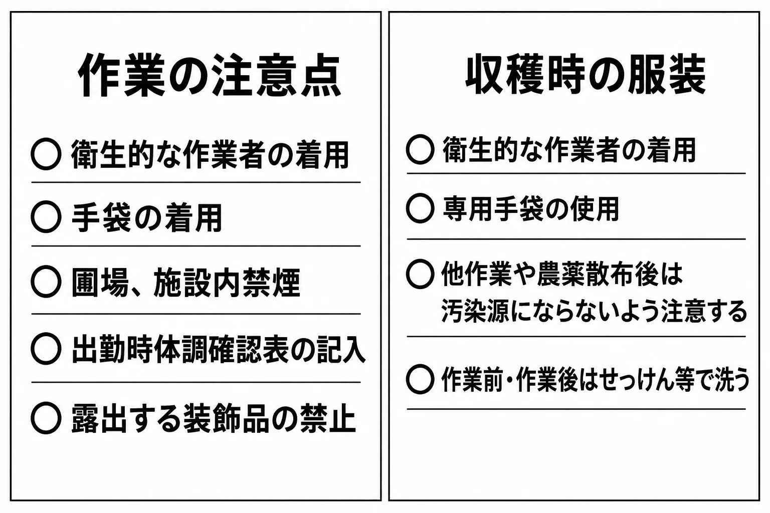 作業の注意点・収穫時の服装